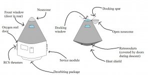 SOC Schematics.jpg
