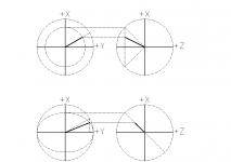 Rotation Vectors.png