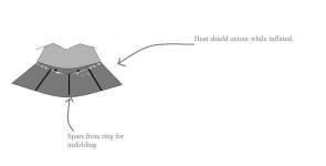 SOC Heat Shield.jpg