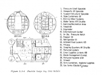 Space Shuttle Accomodation Module.png