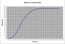 altitude_chart.jpg