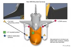 SRB_cameras.jpg