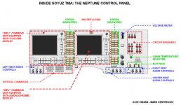 soyuz-inside-panel.jpg soyuz-inside-panel.jpg