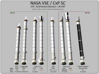 NASA_VSE-CxP_SC_DEVWIP20150115simcosmos_SRB4-5-DK.jpg