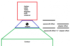 centaur_adapter.png