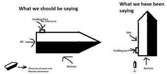 aeroshell orientation.png