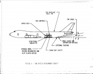 B747_Shuttle_Tow_Plane_02.png