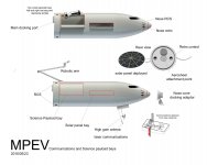 MPEV details.jpg
