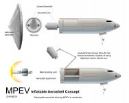 MPEV Inflatable heat Sheild.jpg