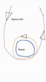 Looping orbit_0.jpg Looping orbit_0.jpg