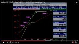 PSLV.jpg