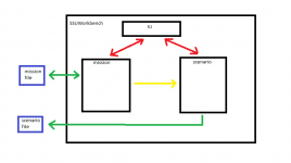 ssuw_flow.png