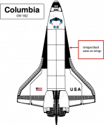 Columbia.png