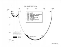 RNDVZ PROF 01.jpg