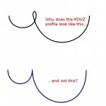 rdvz.jpg