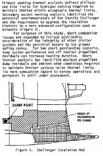 OV099_TPS_mod.jpg