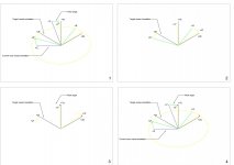 Tait-Bryan rotations.jpg