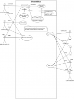 Space Shuttle Ultra UML.png