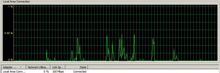LAN stat.jpg