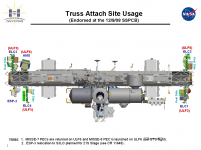 ESP-3_relocation.png