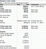 Dynetics_fig3.gif
