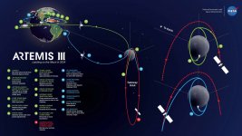 Artemis lll mission.jpg
