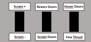 Throttel Buttons Bild.jpg