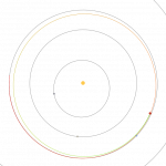 201122_145822_Sun_1.328e+09km.png