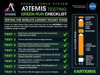 green_run_checklist_infographic_test_7.jpg