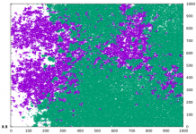 ex8_mutation_1400.png