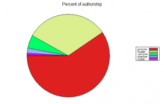 Authors2.png