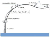 VC path.jpg