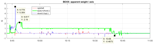 BOXX.png