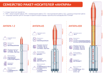 rn_angara.png