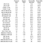 Turbojet Model Comparison.jpg