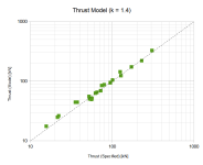 Data Plot.png Data Plot.png