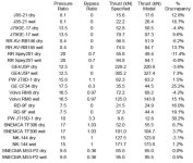 Turbojet Model Comparison.jpg Turbojet Model Comparison.jpg