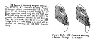 ET FWD hoisting adapter fittings.jpg