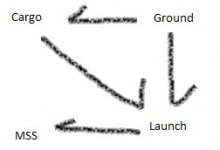 order.jpg