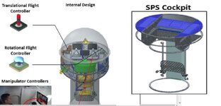 spsinternal1.jpg