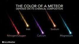 meteor-shower-colors-3.jpg