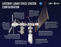 gateway-infographic-final-may-2023-1_1.png