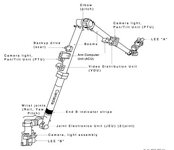 canadarm2-schematic.jpg