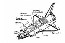 sts51a.jpg