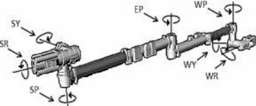 3D-representation-of-Canadarm2-illustrating-its-seven-joints.png