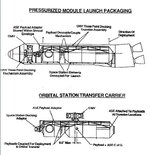 Shuttlec.1.jpg