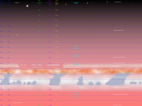 Jupiter Atmospheric Diagram Realism Upgrade for Mod.png