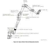 SSRMS_schematic.jpg