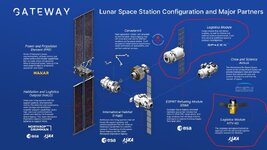 gateway-config-with-major-partners-final-png.jpg