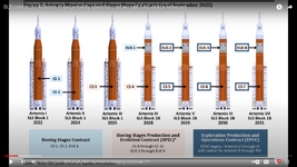 SLS 4.png